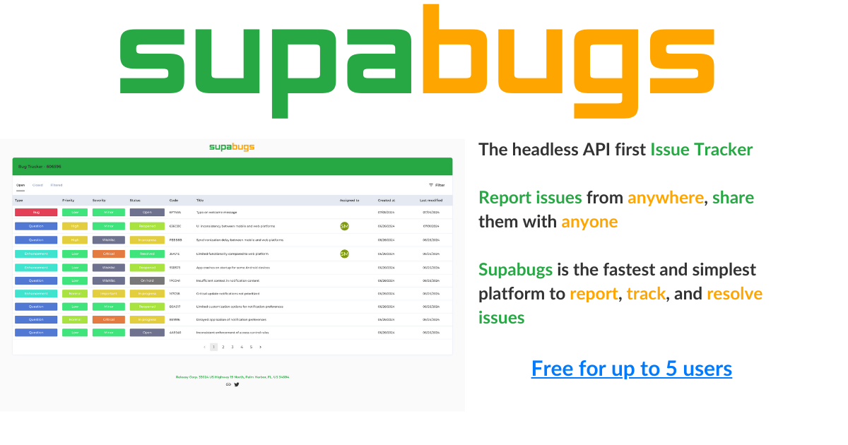 Supabugs logo